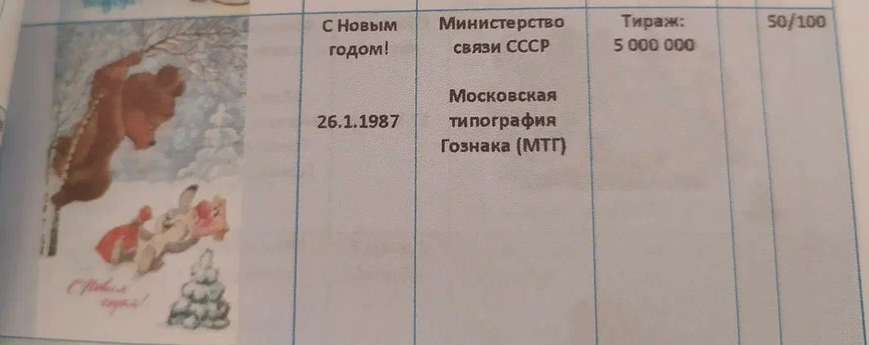 Сколько стоят советские открытки с иллюстрациями Зарубина - сравниваю ...