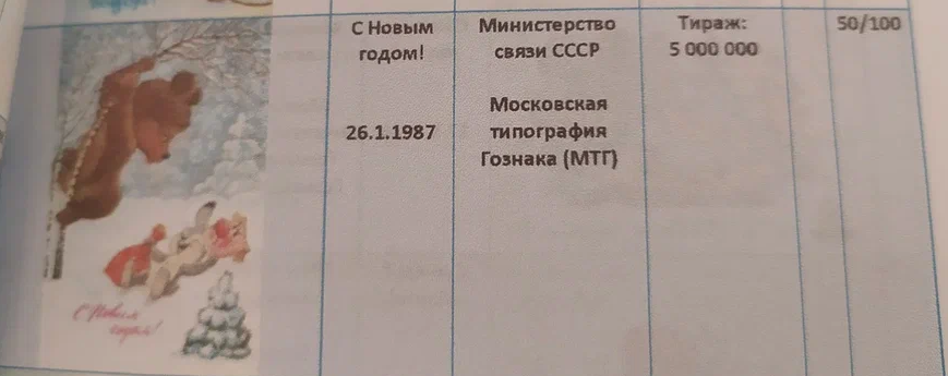 Обсуждаемое: