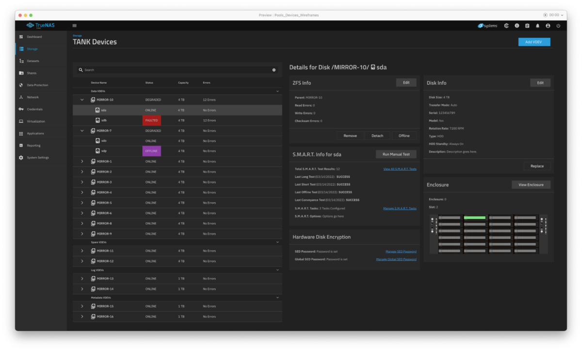 Выпуск дистрибутива TrueNAS SCALE 22.12, использующего Linux вместо FreeBSD  | Проект OpenNet | Дзен