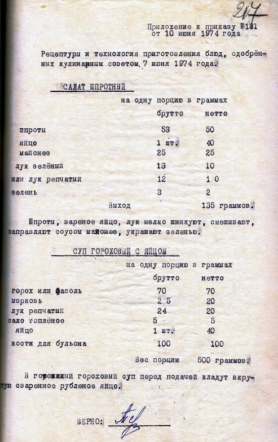     Приготовить по рецептам середины 1970-х годов можно и сегодня