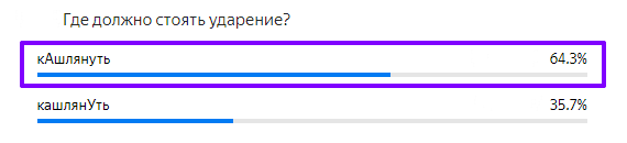 Статистика ответов.