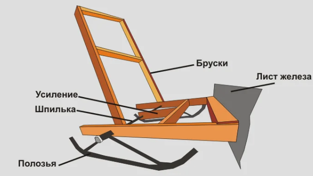 Фотография взята из источника pxhere.com 