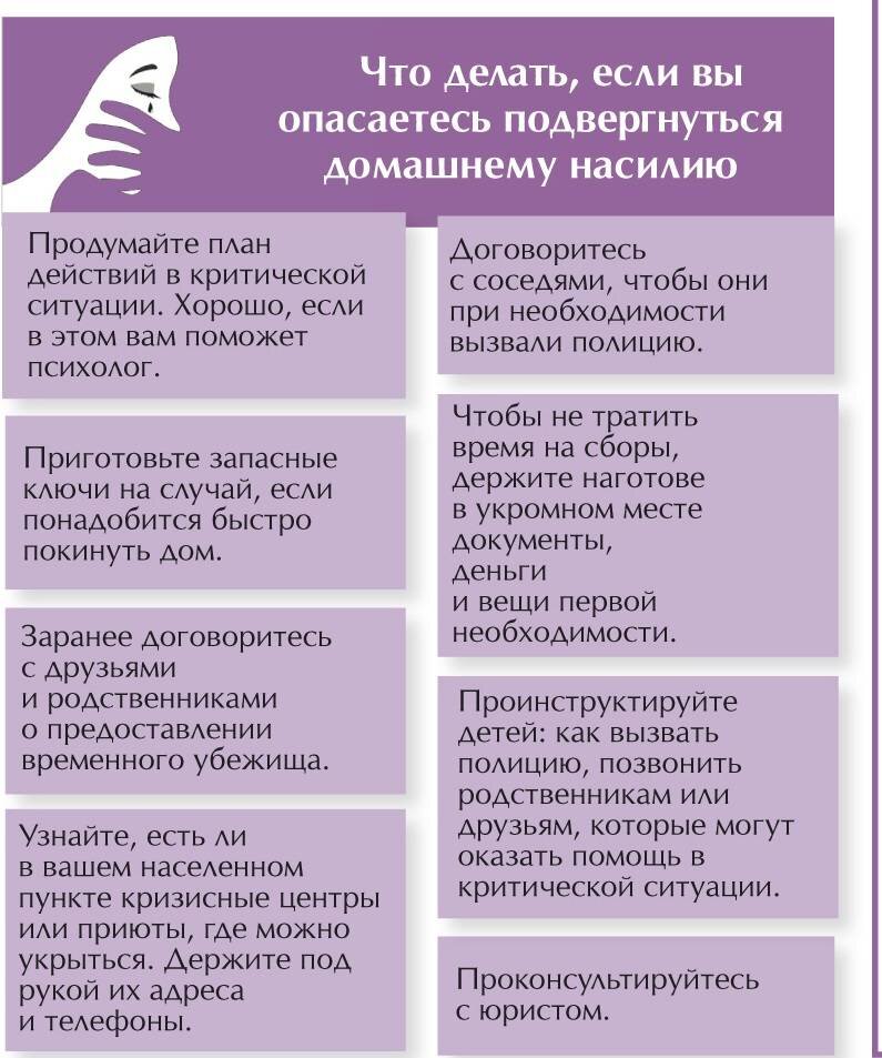 Анализы на бесплодие у женщин и мужчин - что нужно сдать, перечень - клиника Скандинавия АВА-ПЕТЕР