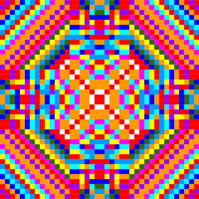 Мистическое число 108 . Расчет по методу "квадрат"