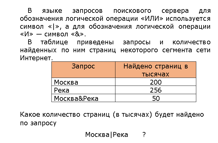 8 Задание ОГЭ Информатика. Задание 8 ОГЭ Информатика задания тренажер.