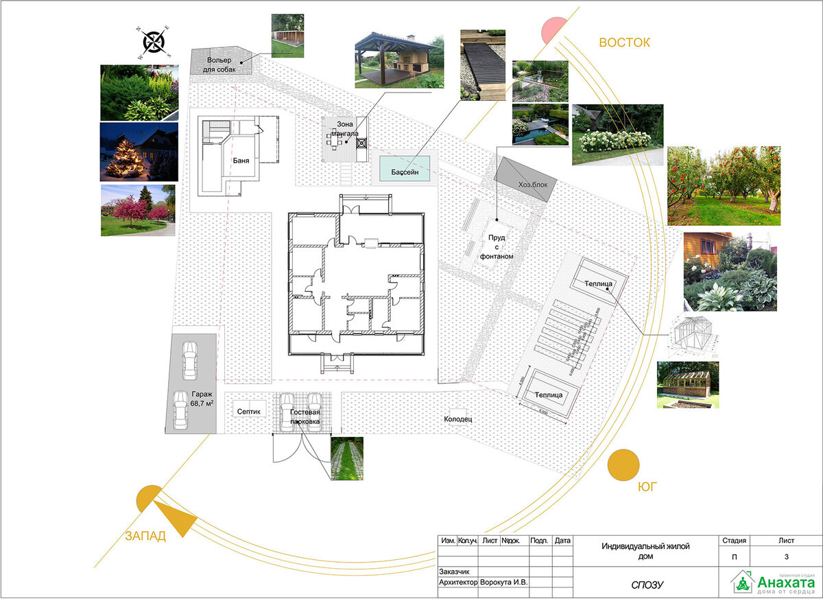 Проект дома с благоустройством участка | Студия проектов «Анахата» | Дзен