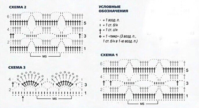 Узор для вязания крючком 