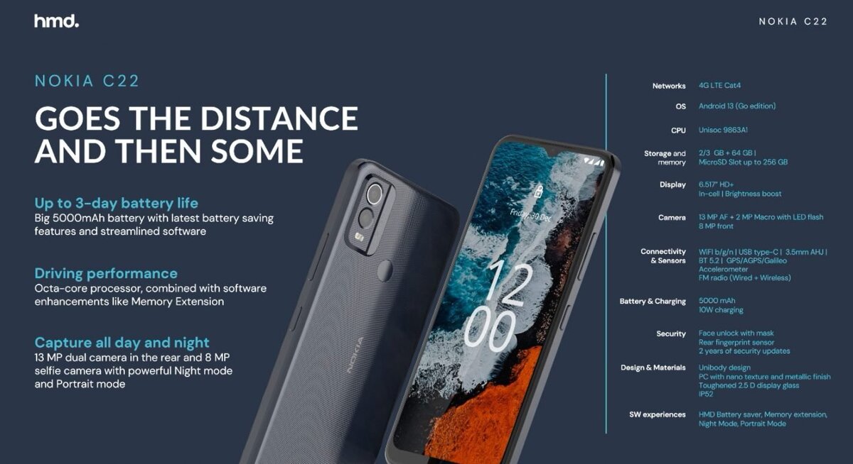 Смартфон Nokia C22 (источник: пресс-материалы производителя)