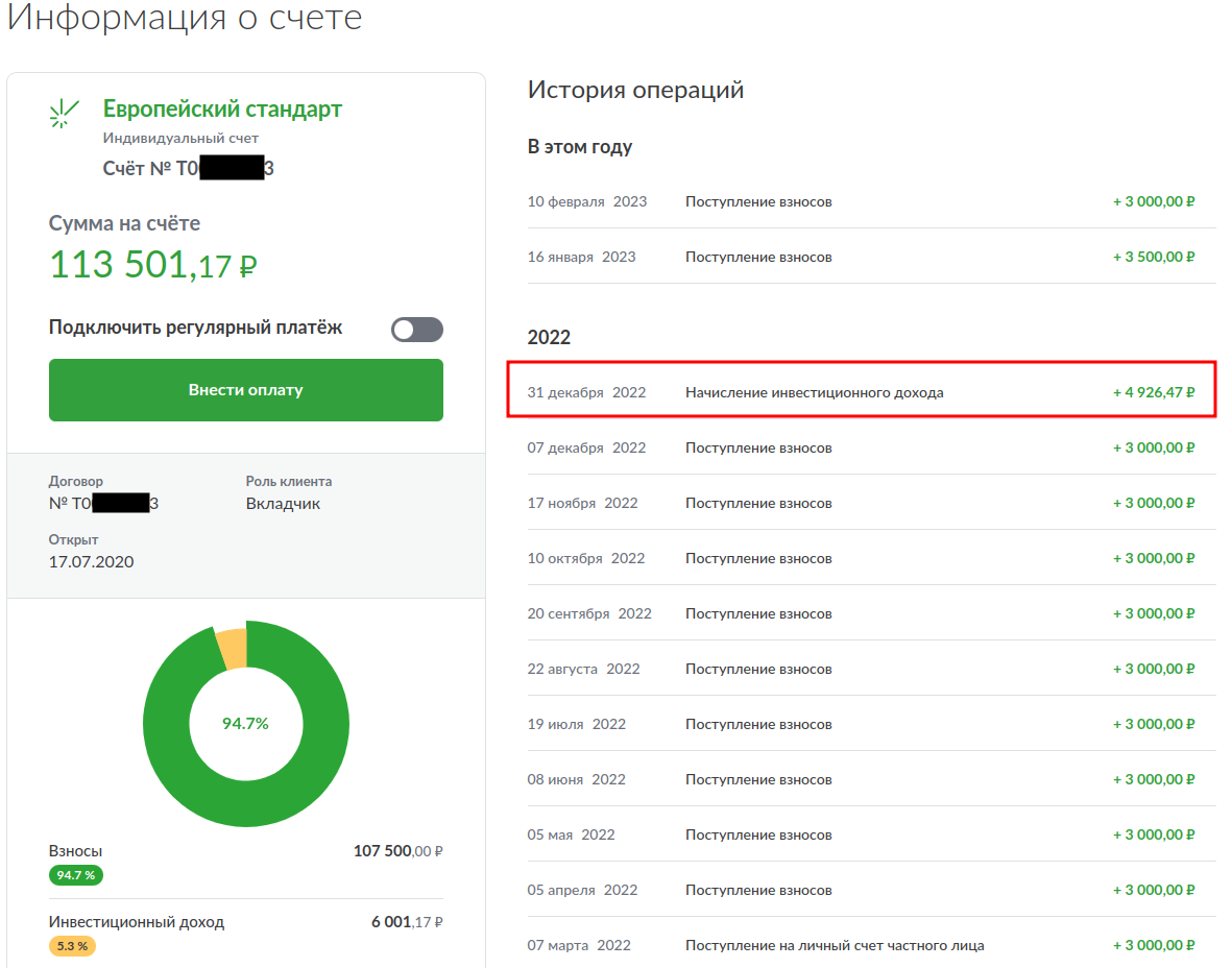 Сколько мне заработал НПФ за 2022 год | Зелёный портфель | Дзен