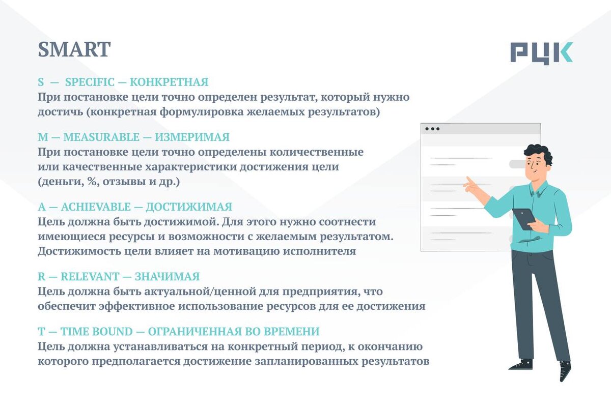 ✓ Правильная постановка целей — залог успеха. | Личный блог эксперта РЦК |  Дзен