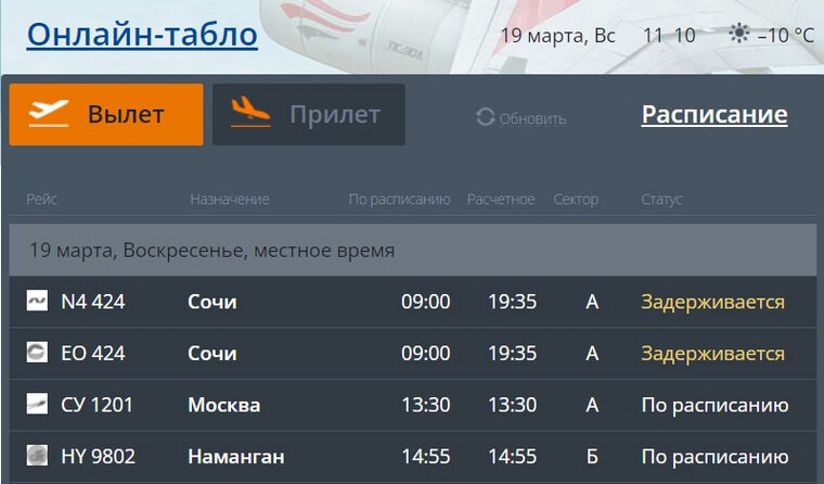 Табло вылета аэропорта грозного. Аэропорт Сочи табло вылета. Рейс Калининград Пермь задерживается. Табло отлета аэропорта Ижавиа. Норд Стар задержки вылета из Сочи.