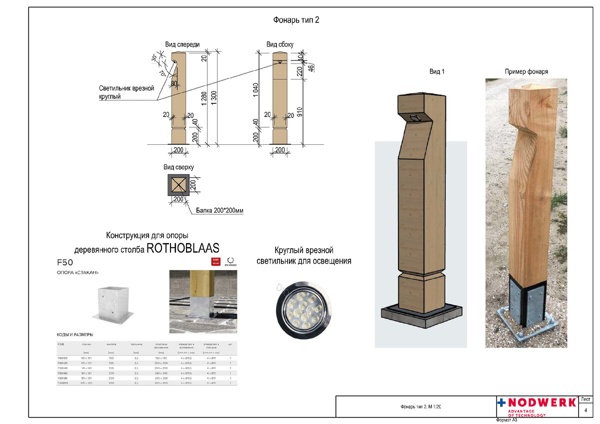 Ландшафтный светильник фонарь тип 2
