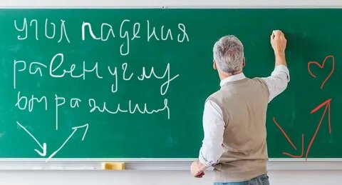 Тема урока: Угол падения, Равен углу отражения , автор Pearl Grin