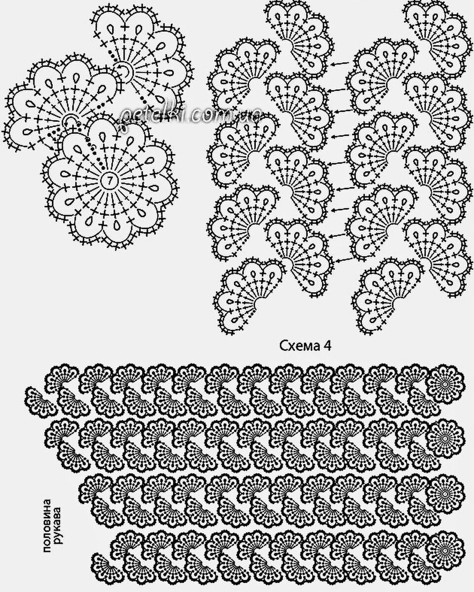Схемы кружева. Вязание ленточного кружева крючком схемы с описанием. Ленточное кружево крючком со схемами простые и красивые. Ленточное кружево Ирлан кружево крючком. Схемы вязания крючком кофточек ленточным кружевом.