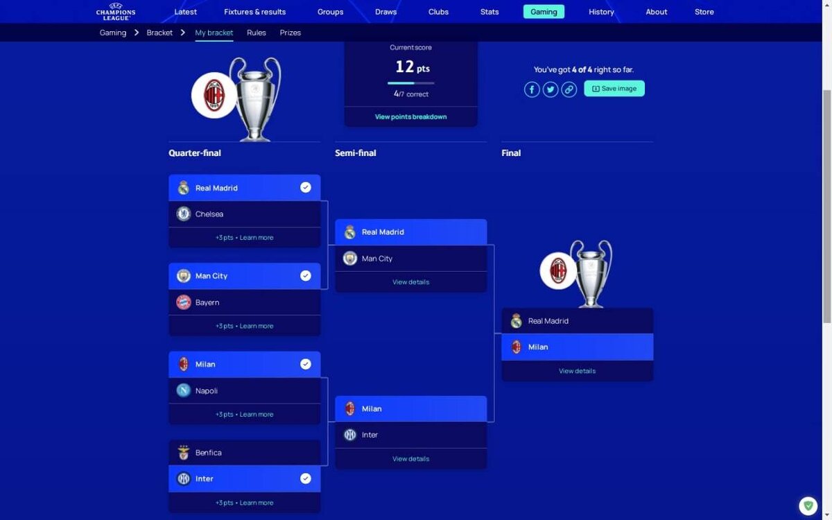    Часть прогноза обозревателя Ивана Швеца на официальном сайте УЕФА.