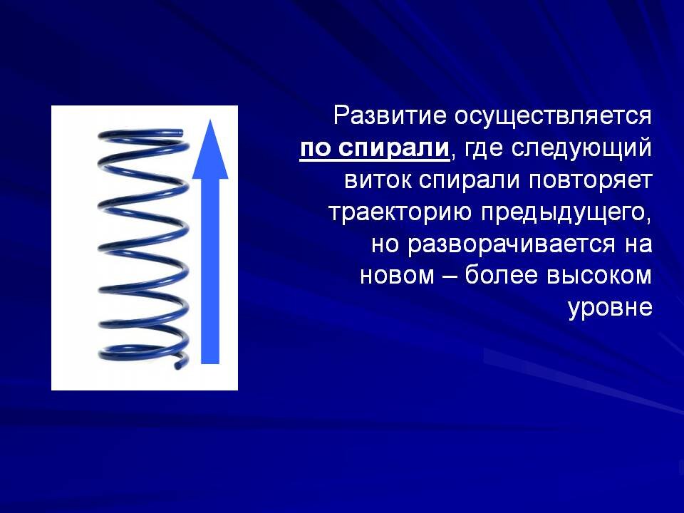 Спираль рисунок в психологии