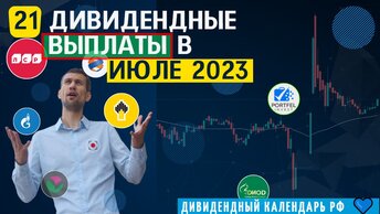 ТОП21 в июле 2023, акций с дивидендами.