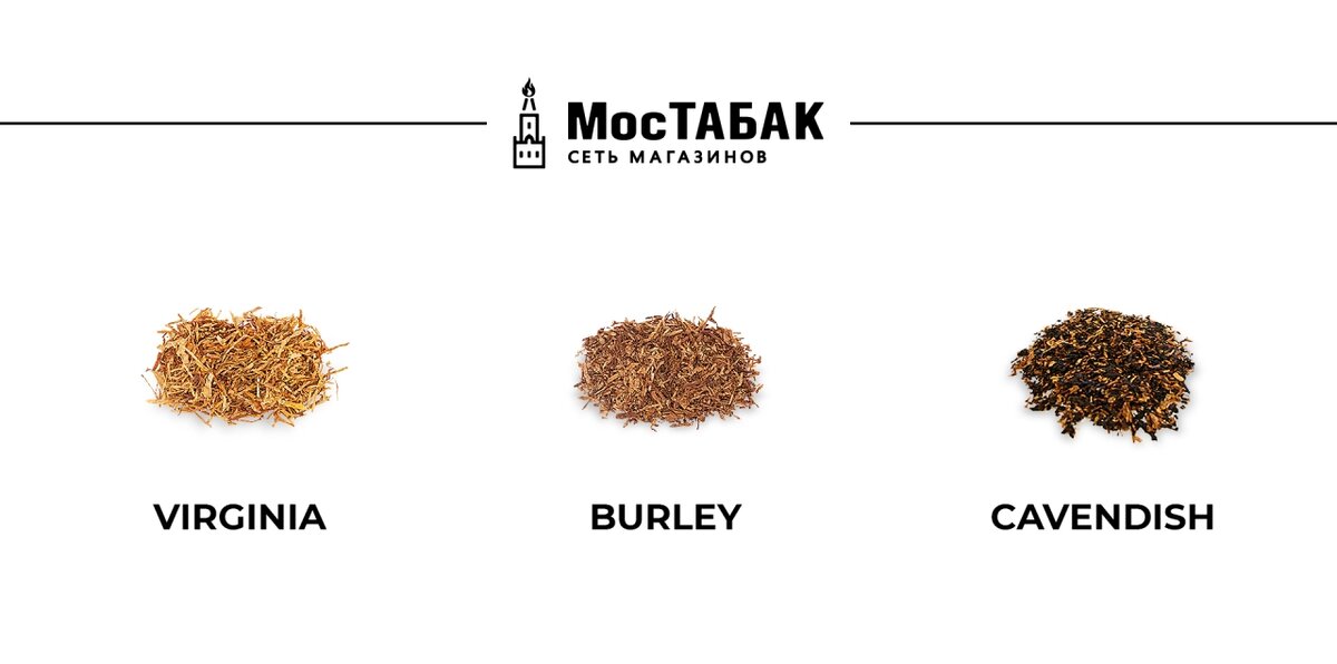 Мостабак москва. МОСТАБАК лого. Самый крепкий табак в мире. Фрегат табак сырье. Табак Берлей.