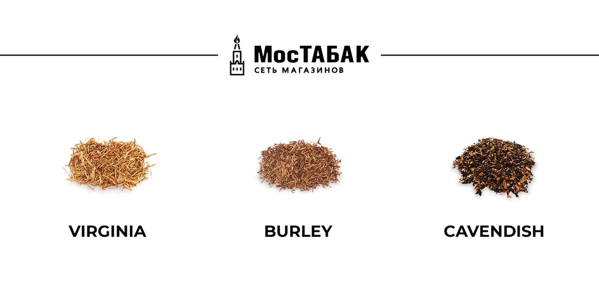 Мостабак сигареты. Фрегат табак сырье. Табак Берлей. Сорты табака. Барли кленговый.