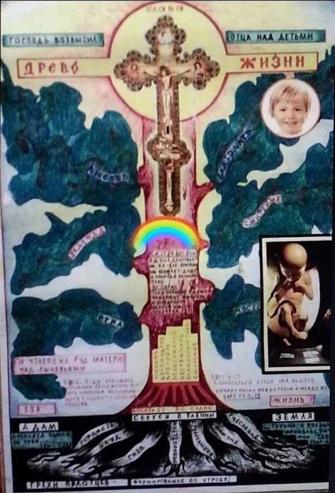 Господь любит кротких и смиренных, и входит в чистое сердце не помня обиды и зла. Семь добродетелей есть радуга, а семь грехов-страстей есть ад. Радуга появилась сама. Я её не рисовал. На моём рисунке в 1991 году её нет, а на фото в телефоне она появилась в 2014 году.