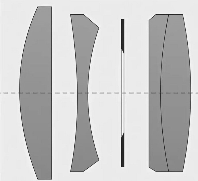 Ахромат оптическая схема