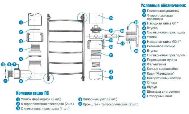 Полотенцесушитель из полипропилена своими руками