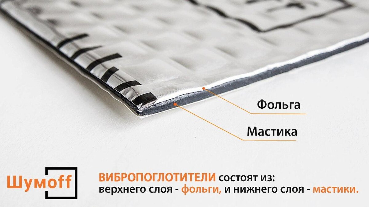 Структура вибропоглощающих материалов
