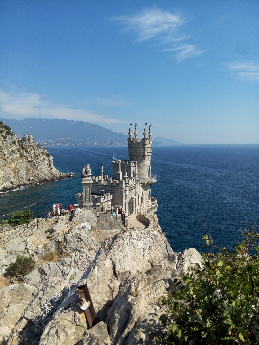 Красивые места в крыму фото и название с описанием
