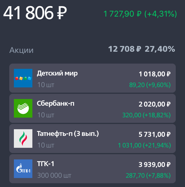 ВТБ