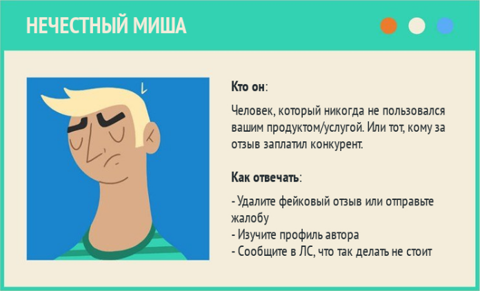 Здесь и далее скриншоты собственного производства