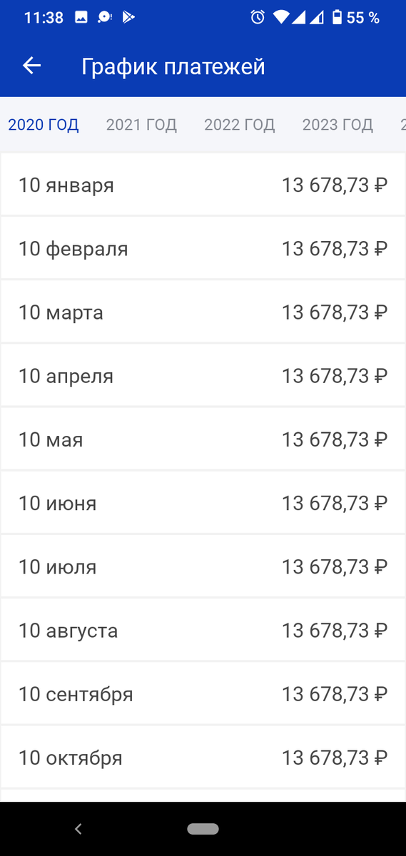 Платежи немного больше аренды