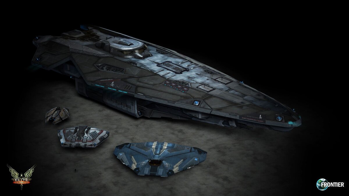 Сравните размеры