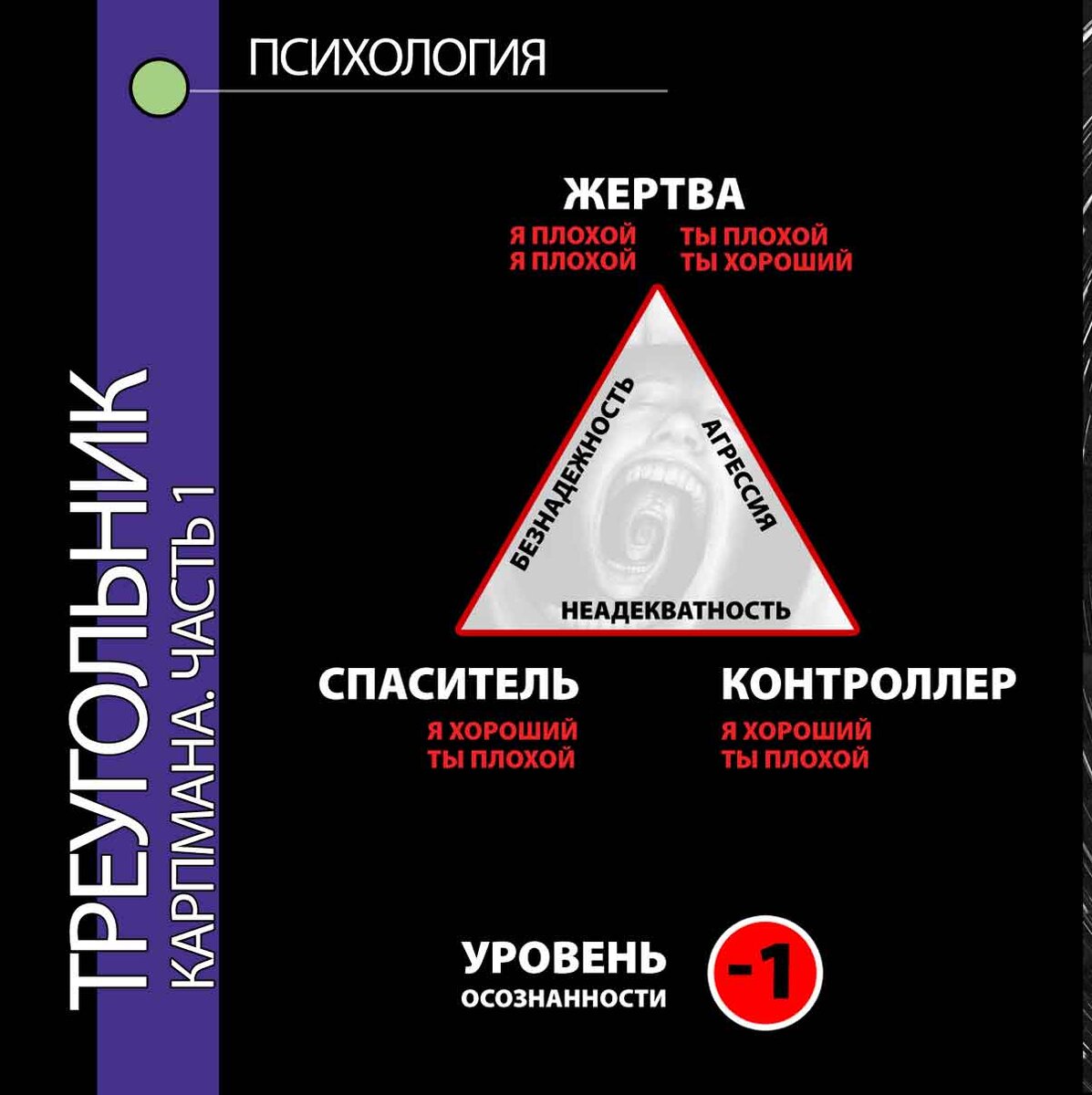 Психология жертвы как называется. Психология жертвы книга. Психология жертвы как называется. Психология жертвы как называется. Компьютер в офисе картинка.