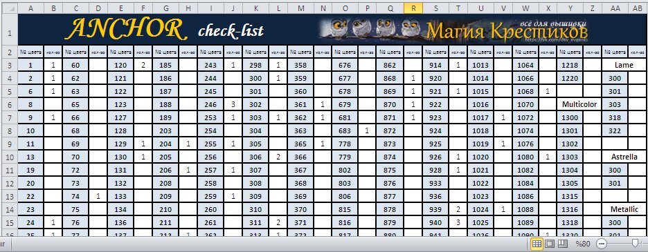 Фрагмент таблицы цветов мулине