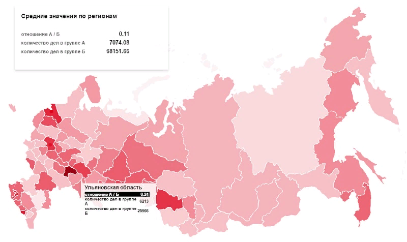 Бандитские группировки в лихие 90е в электросталь. 90е братки. Самые безопасные регионы россии по преступности. Самые криминальные города россии 2020 статистика. Статистика преступлений в россии по регионам.