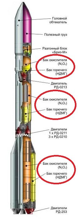 Файл STL Импульсный реактивный двигатель 🔧・Модель для печати в 3D скачать・Cults