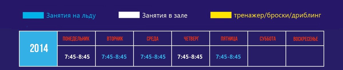 Расписание занятий