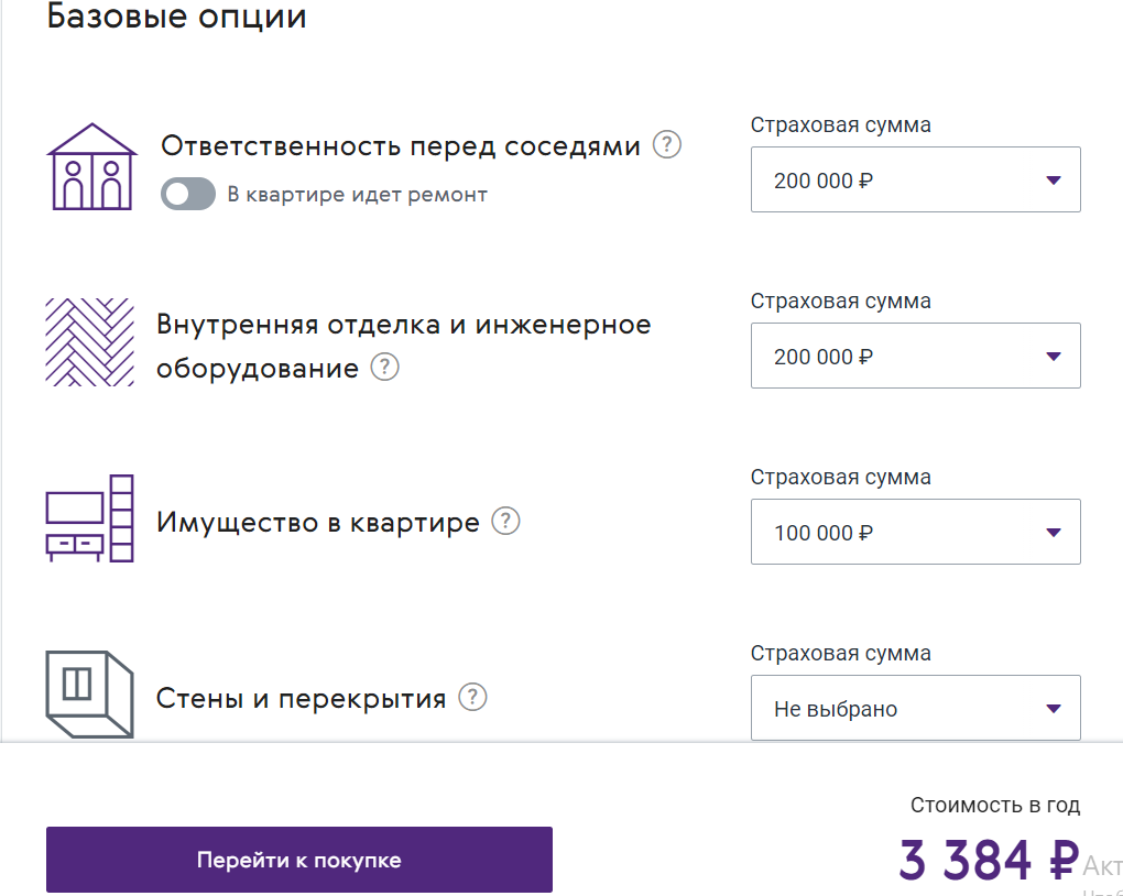 Что выгоднее? Вклад в банке или сдача квартиры в аренду. | Авто тема | Дзен