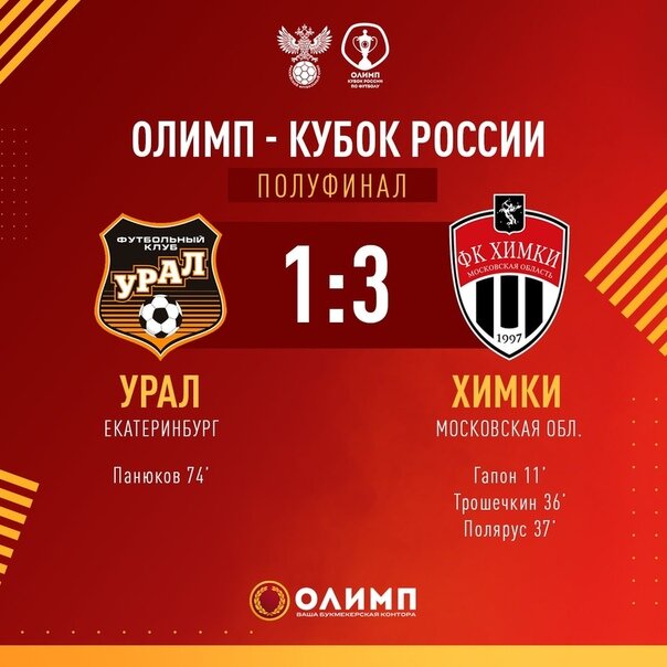 Урал Химки 1:3
