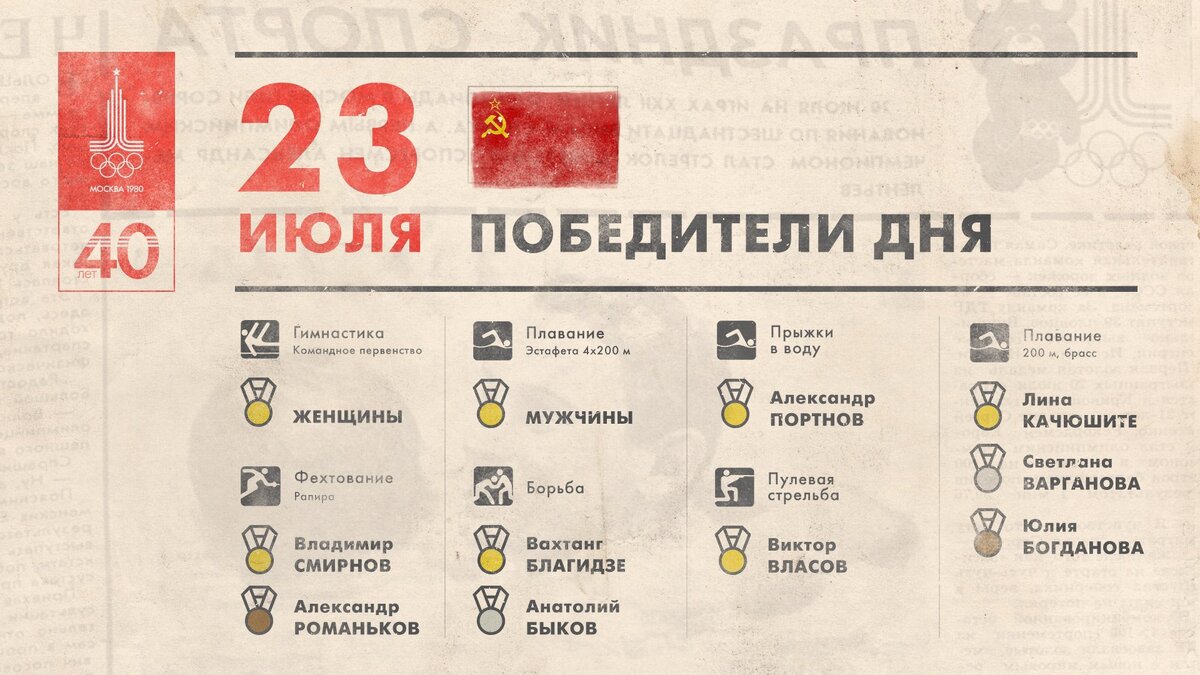 7 золотых медалей, 2 серебряные, 2 бронзовые
