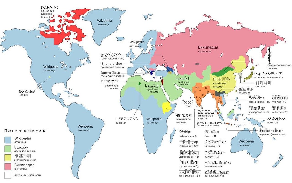Самые распространенные письменности мира.