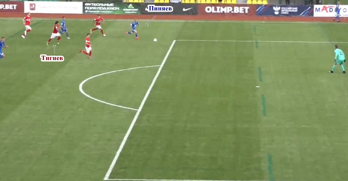 На этом кадре отчетливо видно, как Пиняев воспользовался ошибкой Тигиева. Слишком высоко Георгий поднялся во время вбрасывания аута Чертаново. В итоге, он не успел за Сергеем и эта ошибка оказалась голевой.