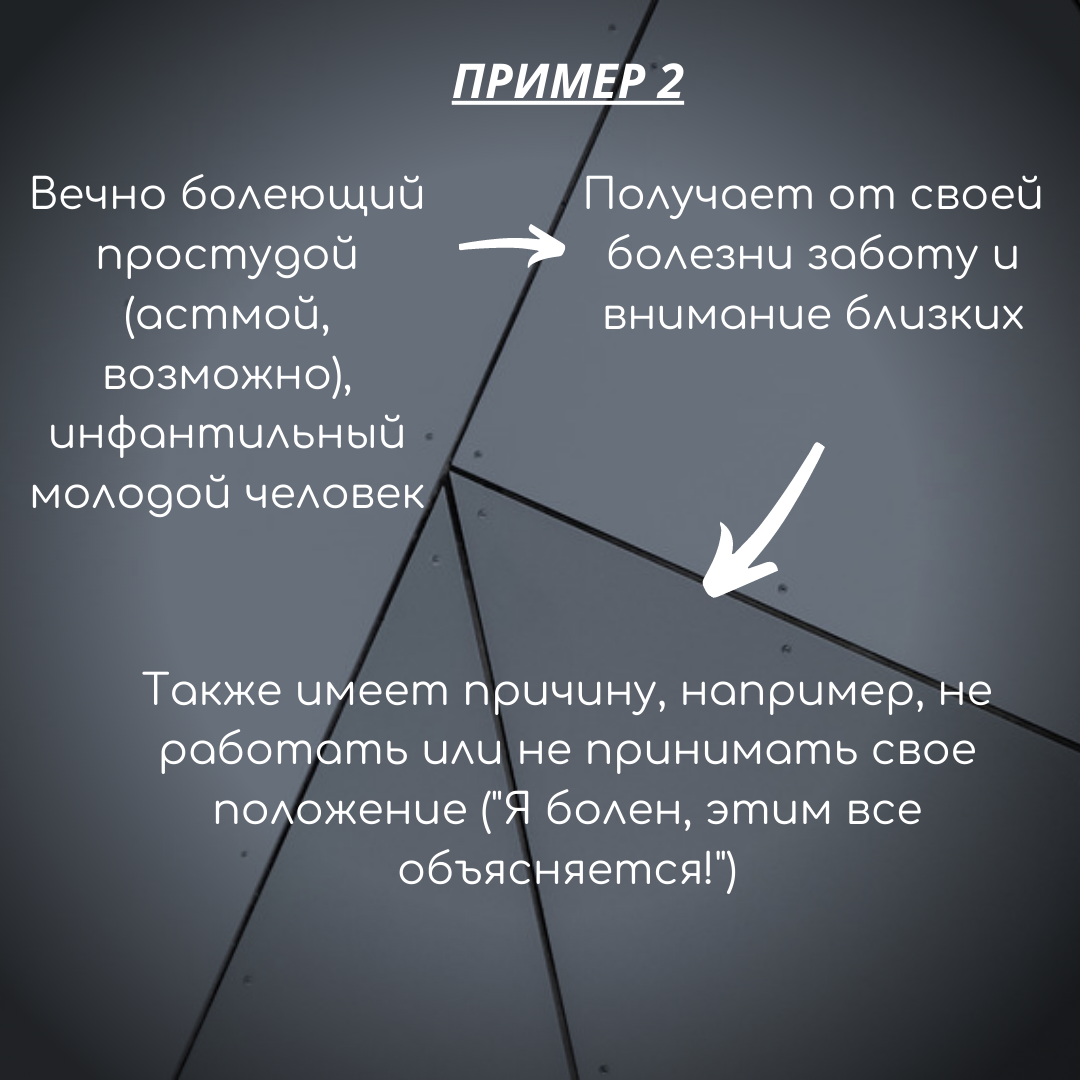 ПСИХОСОМАТИКА. Особенности связи тела и психики. | Популярная психология |  Дзен