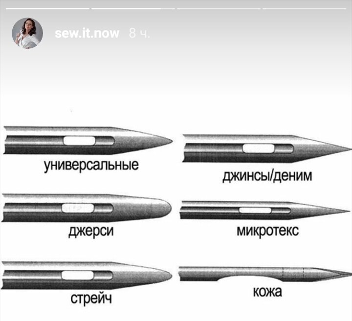 Маркировка игл для швейных машин по цвету