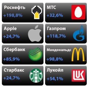 ₽Заработай на бирже без вложенийfinam.ru Финансовые услуги оказывает: АО «Банк ФИНАМ»До 22% годовых, 10% гарантированоbcspremier.ru Финансовые услуги оказывает: ООО «Компания БКС»ТОП список растущих активов 2020profit-stock.ru 18+