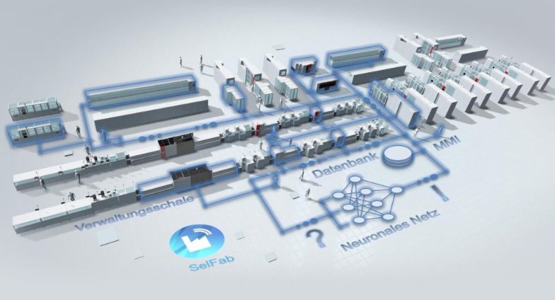 https://ecotechnica.com.ua/energy/solntse/5110-iskusstvennyj-intellekt-dlya-zavodov-po-vypusku-solnechnykh-panelej.html