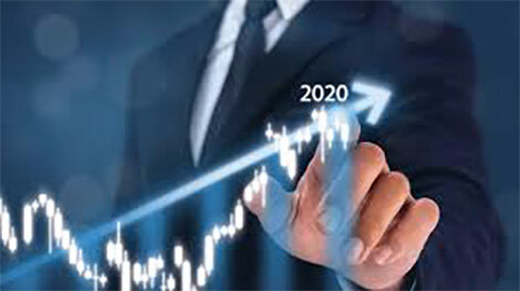 Финансовые рынки