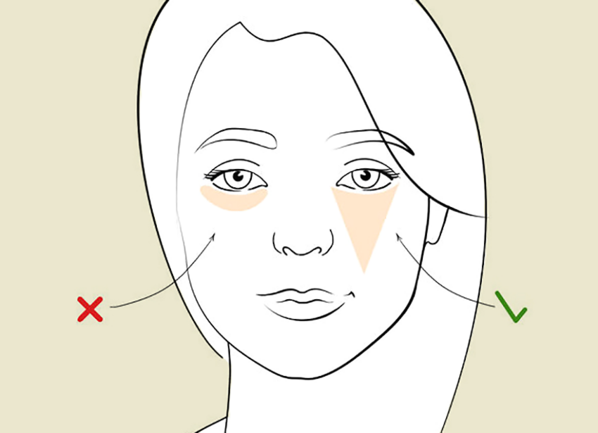 Схема коррекции. Треугольная форма лица коррекция. Форма лица с помощью макияжа. Коррекция треугольного лица с помощью макияжа. Треугольное лицо рисунок.