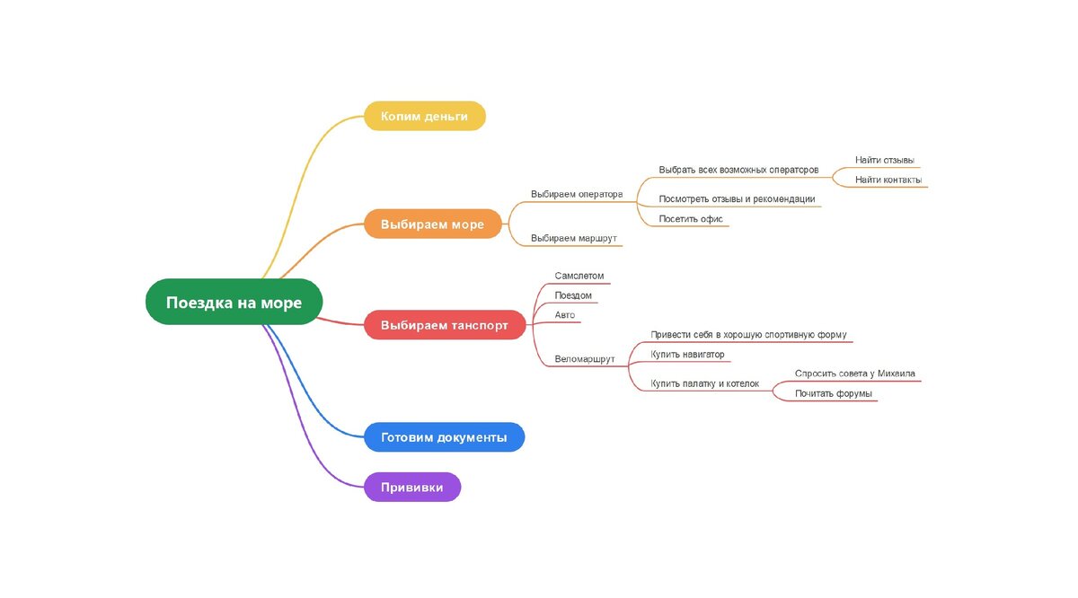 Авторское фото.