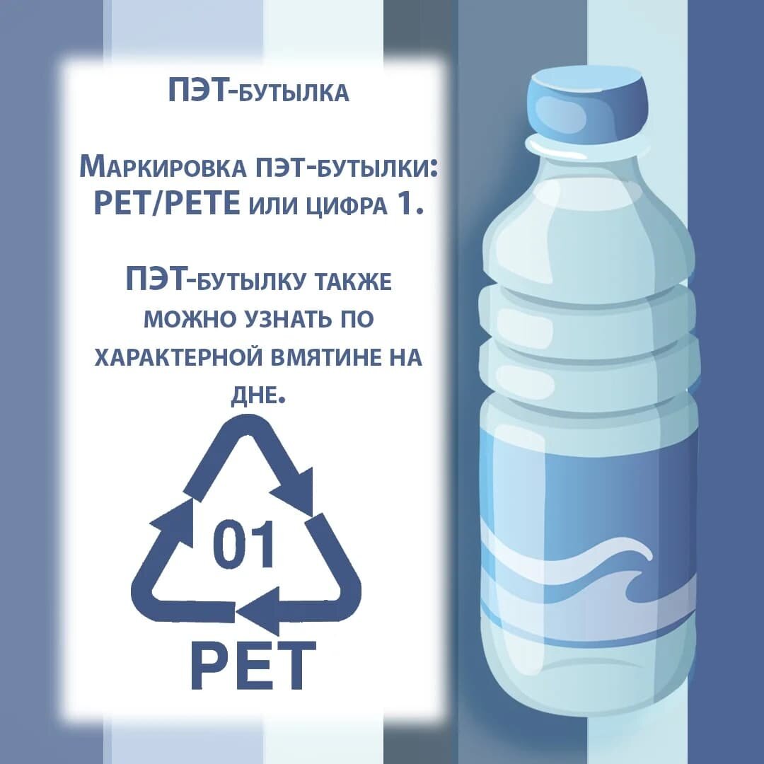 Обозначение ПЭТ бутылок